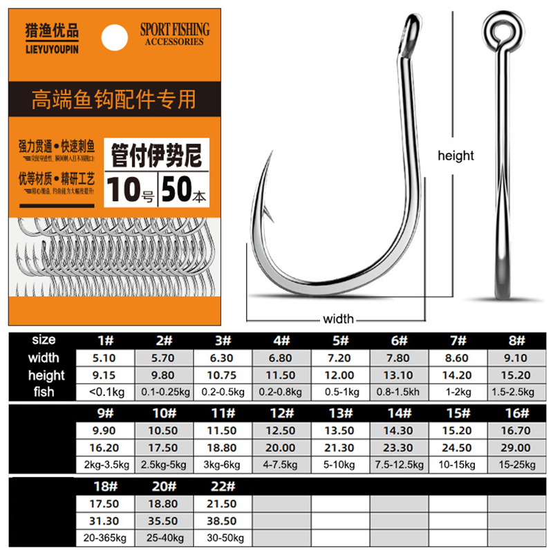 50 pçs ganchos de pesca farpad - Fishing Hook Circle avaliação e preço